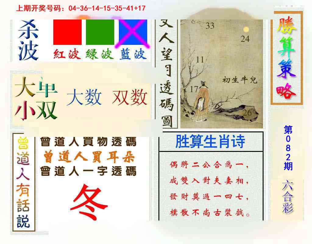 082期胜算策略[图]